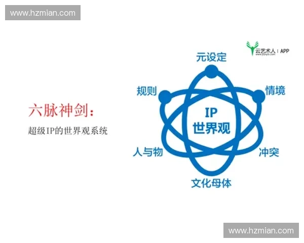 围绕超神风暴英雄构筑史诗级战斗与角色成长世界观深度探索之旅篇
